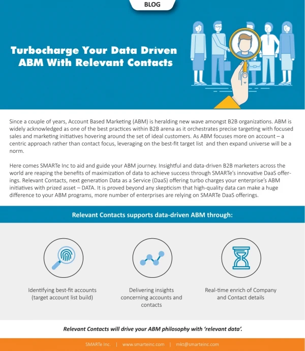 Turbocharge Your Data Driven ABM With Relevant Contacts