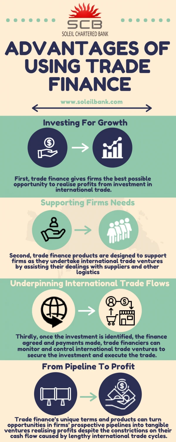 The Advantages of Using Trade Finance