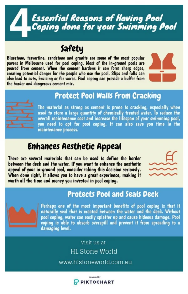 4 Essential Reasons of Having Pool Coping done for your Swimming Pool
