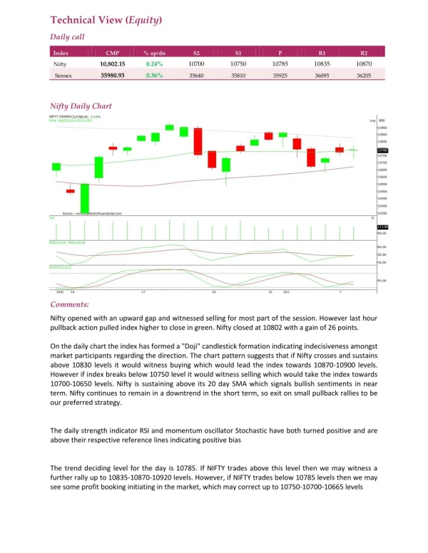 Daily Technical Report:09 January 2019