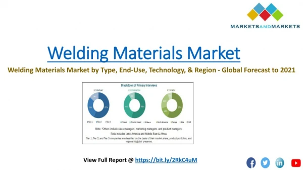 Welding Materials Market rise at a Promising CAGR of 5.2% to 2021