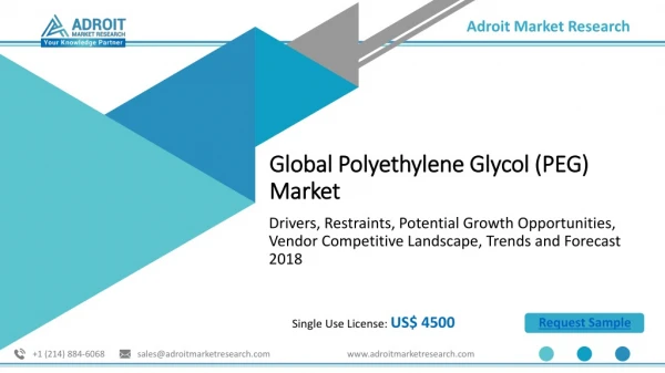 Global Polyethylene Glycol Market Size and Forecast, 2015-2025