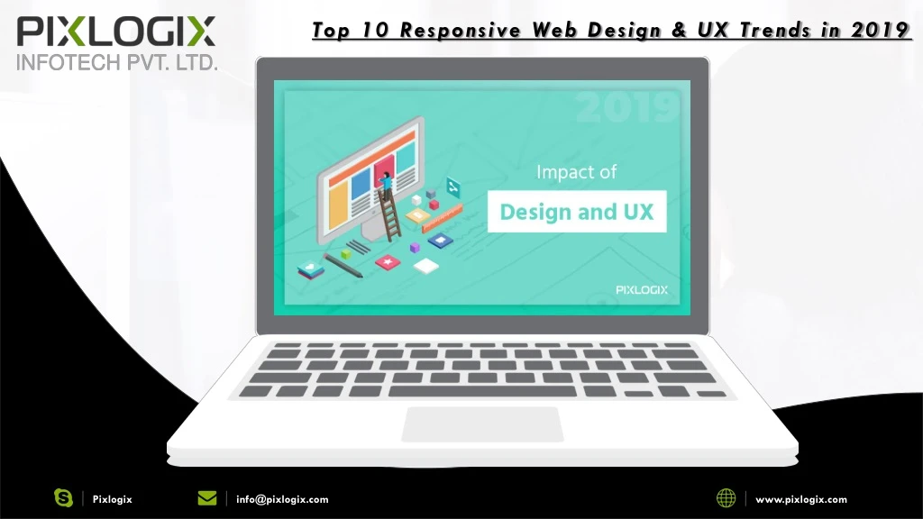 top 10 responsive web design ux trends in 2019
