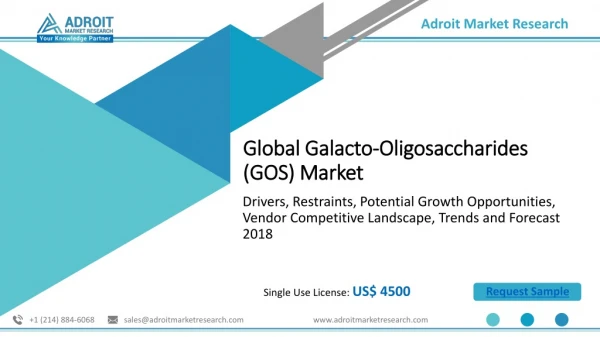Global Galacto-Oligosaccharides Market Size, GOS Forecast 2025