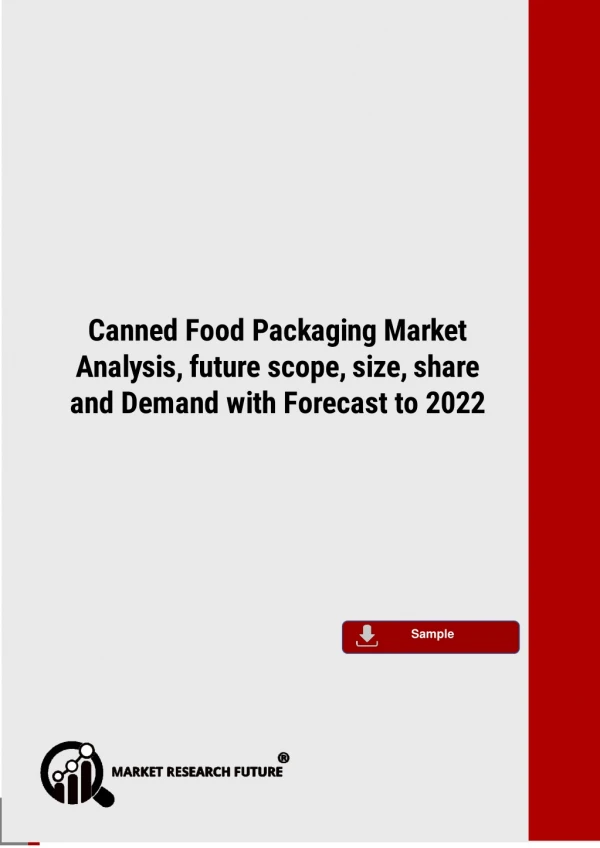 Canned Food Packaging Market Trend Survey and Prospects Report