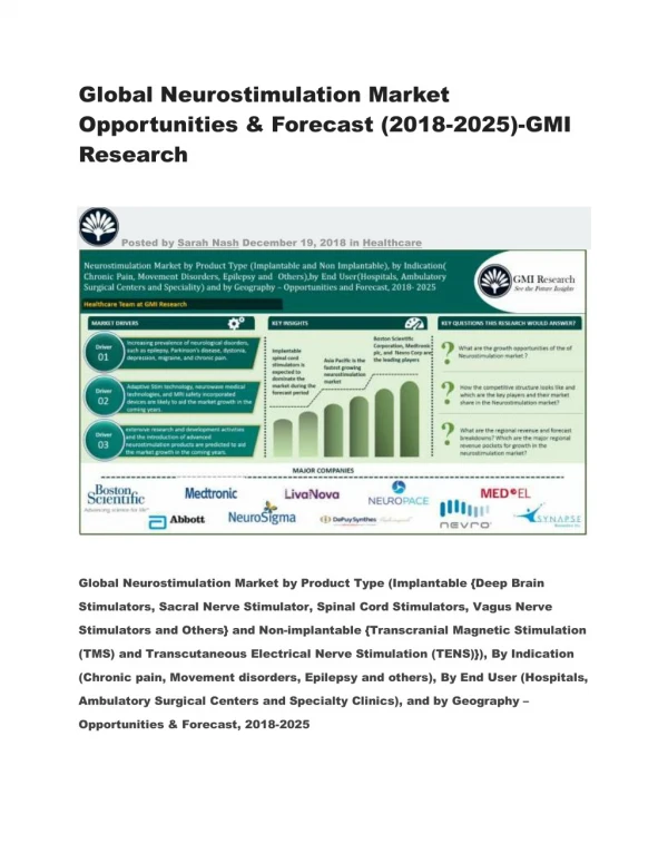Global Neurostimulation Market Opportunities & Forecast (2018-2025)-GMI Research