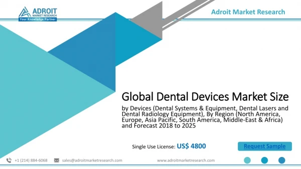 Global Dental Devices Market Research Report 2018 to 2025