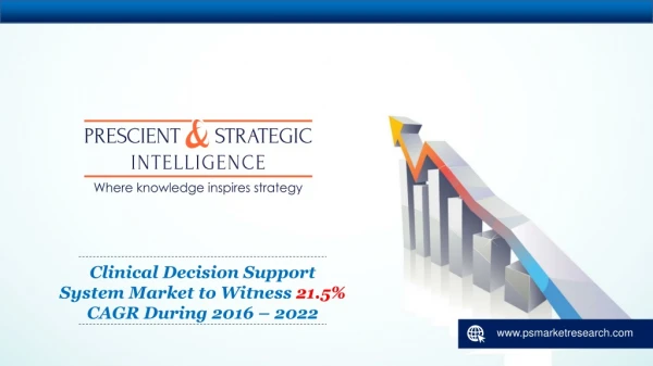 Clinical Decision Support System Market Overview, Share and Growth till 2022