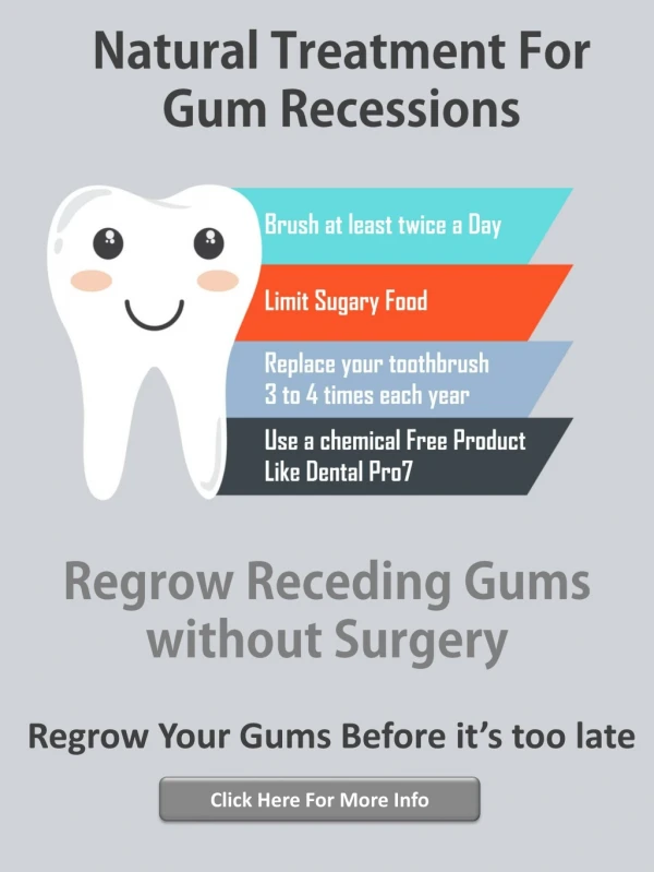 Gum Recession Treatment without Surgery