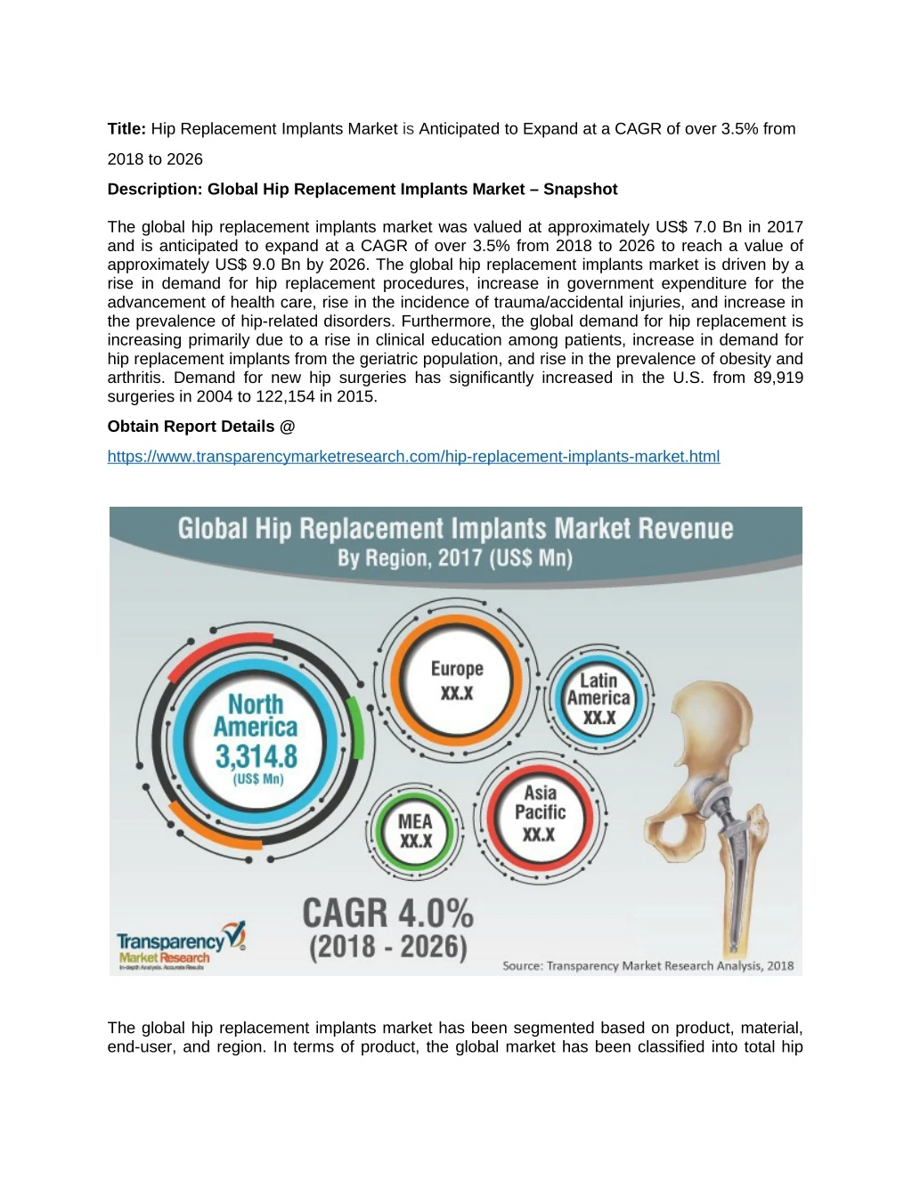 title hip replacement implants market
