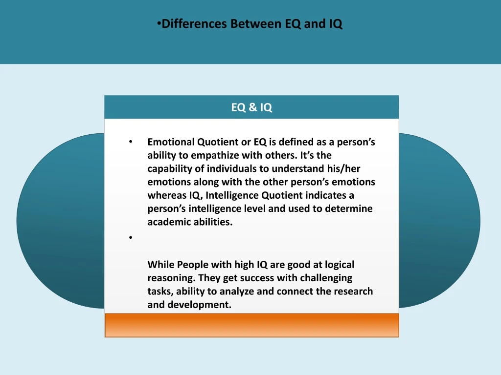 differences between eq and iq