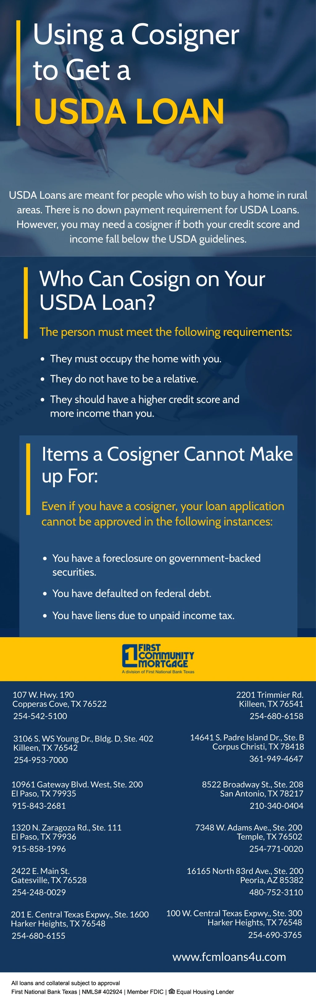 using a cosigner to get a usda loan
