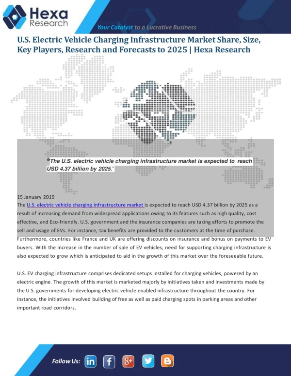 U.S. Electric Vehicle Charging Infrastructure Market Research Insights, Business Outlook, Company Profiles, Trends And F