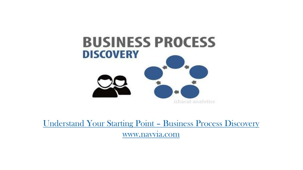 understand your starting point business process