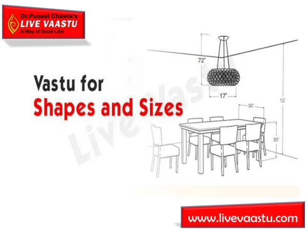 VASTU FOR SHAPES AND SIZES