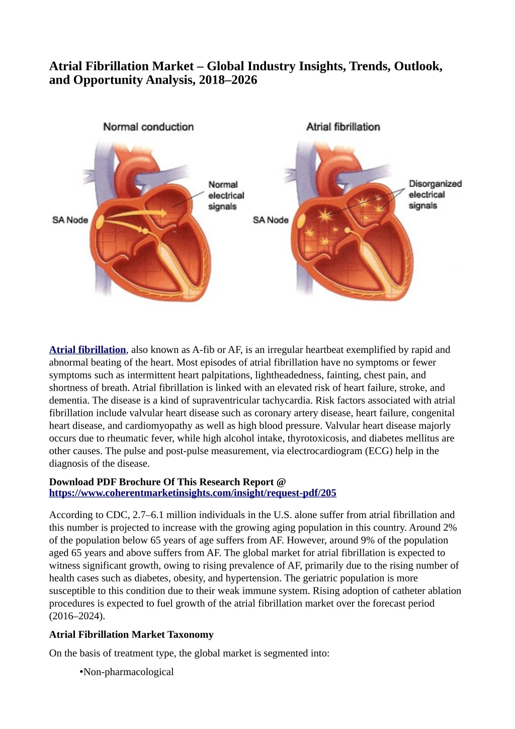 atrial fibrillation market global industry