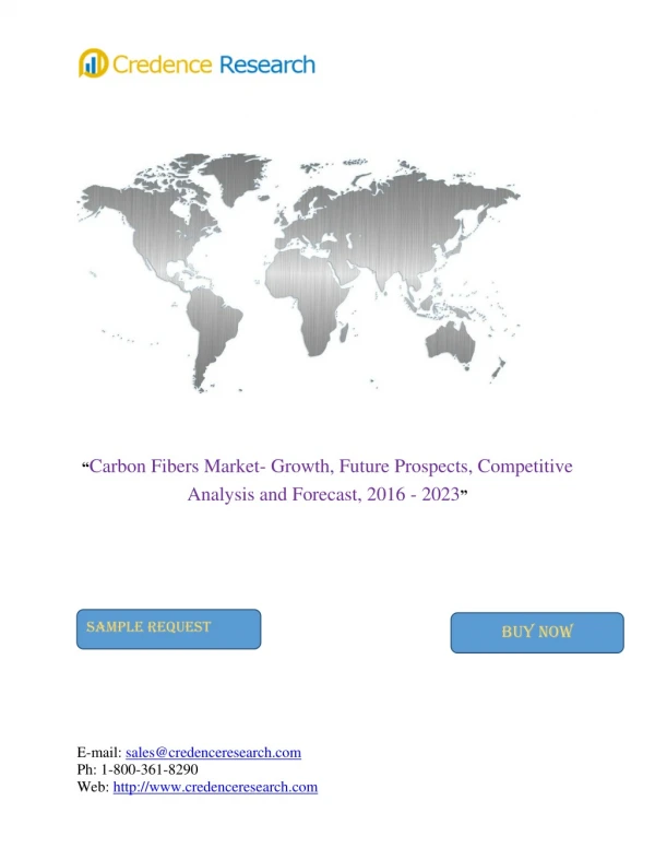 Carbon Fibers (Precursor Type- Pitch Based Carbon Fiber and PAN Based Carbon Fiber) Market, for Aerospace & Defense, Win