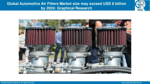 Global Automotive Air Filters Market Growth Trends by 2024
