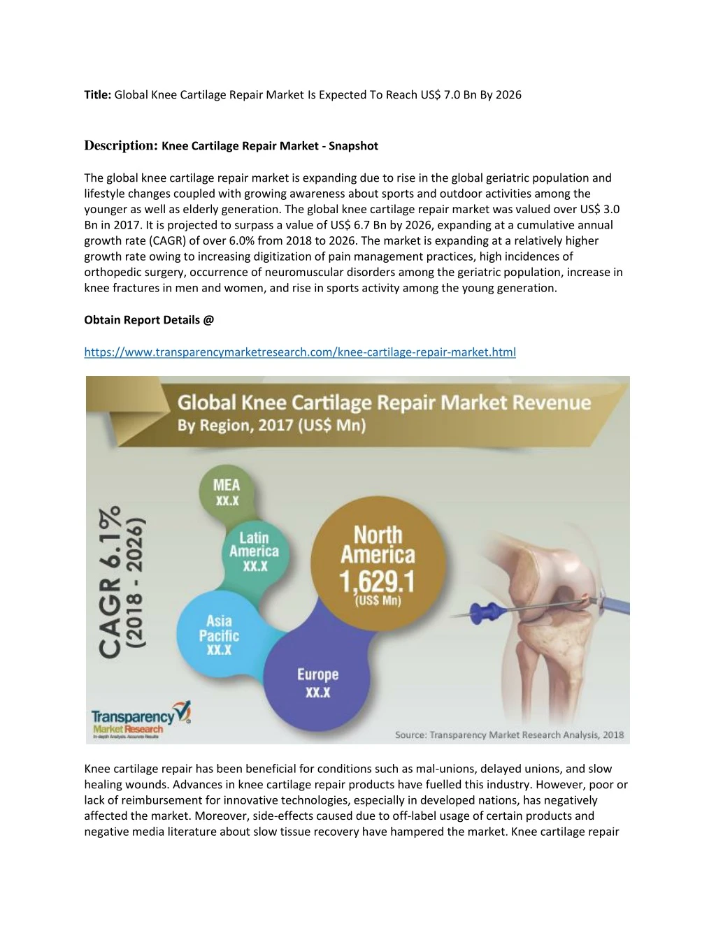 title global knee cartilage repair market