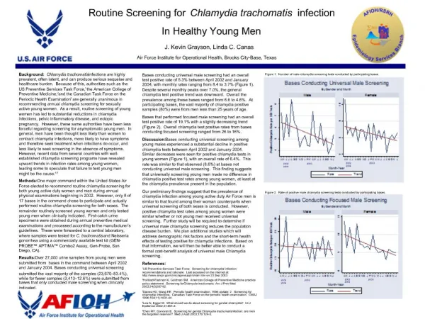 Routine Screening for Chlamydia trachomatis infection In Healthy Young Men J. Kevin Grayson, Linda C. Canas Air Force