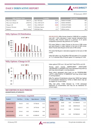 Daily Derivatives Report:18 Janurary 2019 - slide 1