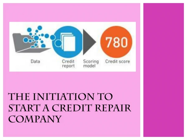 Credit letters cloud: The best low cost solution