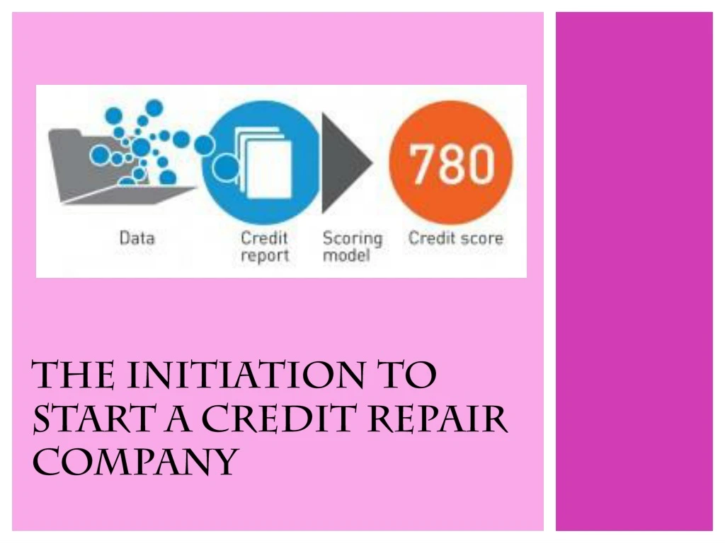 the initiation to start a credit repair company