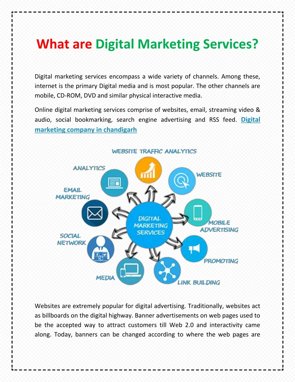 what are digital marketing services