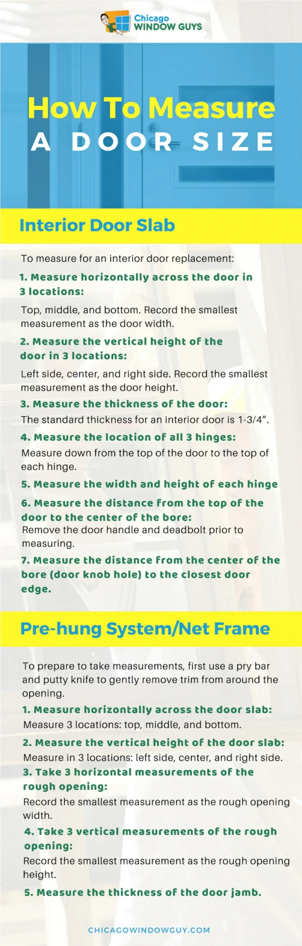 How to Properly Measure a Door