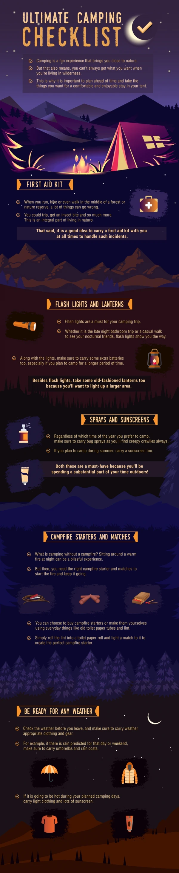 Ultimate Camping Checklist
