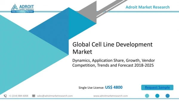 Cell Line Development Market : 2018 Global Industry Size, Share, Segmented, Manufactures, Forecast Report 2025