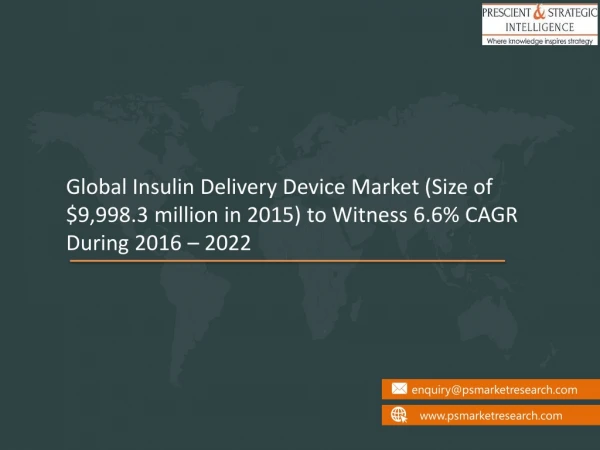 Insulin Delivery Device Market Comprehensive Review of its Applications Growth Opportunities