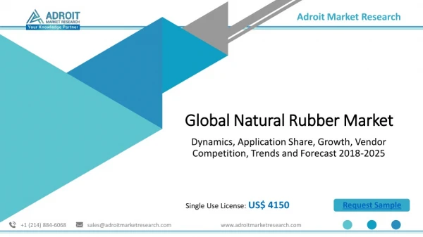 Natural Rubber Market Size , Industry Revenue Analysis 2025