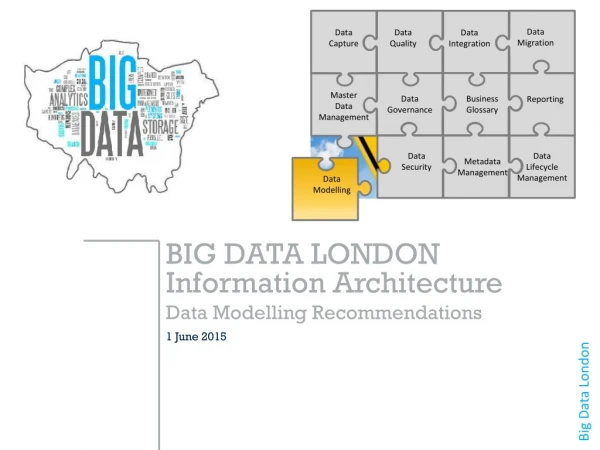 BIG DATA LONDON Information Architecture Data Modelling Recommendations 1 June 2015