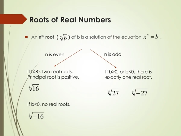 Roots of Real Numbers