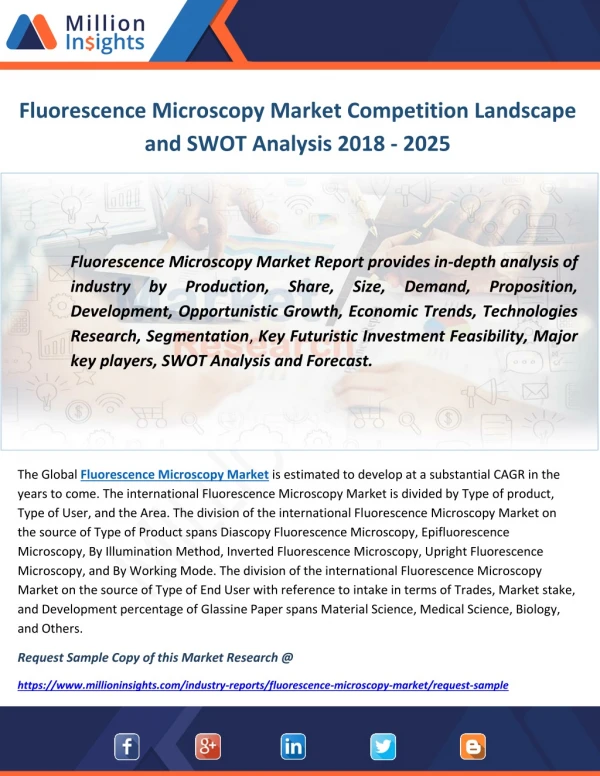 Fluorescence Microscopy Market Competition Landscape and SWOT Analysis 2018 - 2025