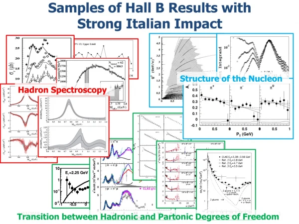 Samples of Hall B Results with Strong Italian Impact