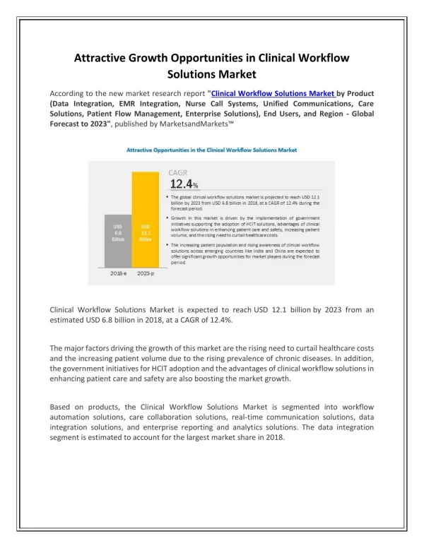 Attractive Growth Opportunities in Clinical Workflow Solutions Market