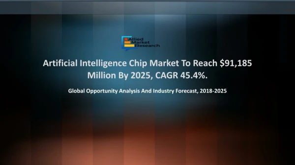 AI chip market