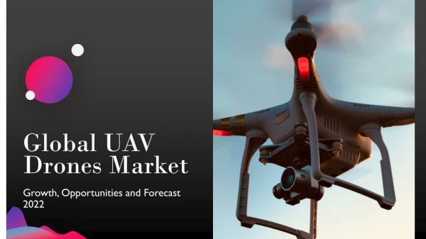 Global UAV Drones Market Growth, Opportunities and Forecast 2022
