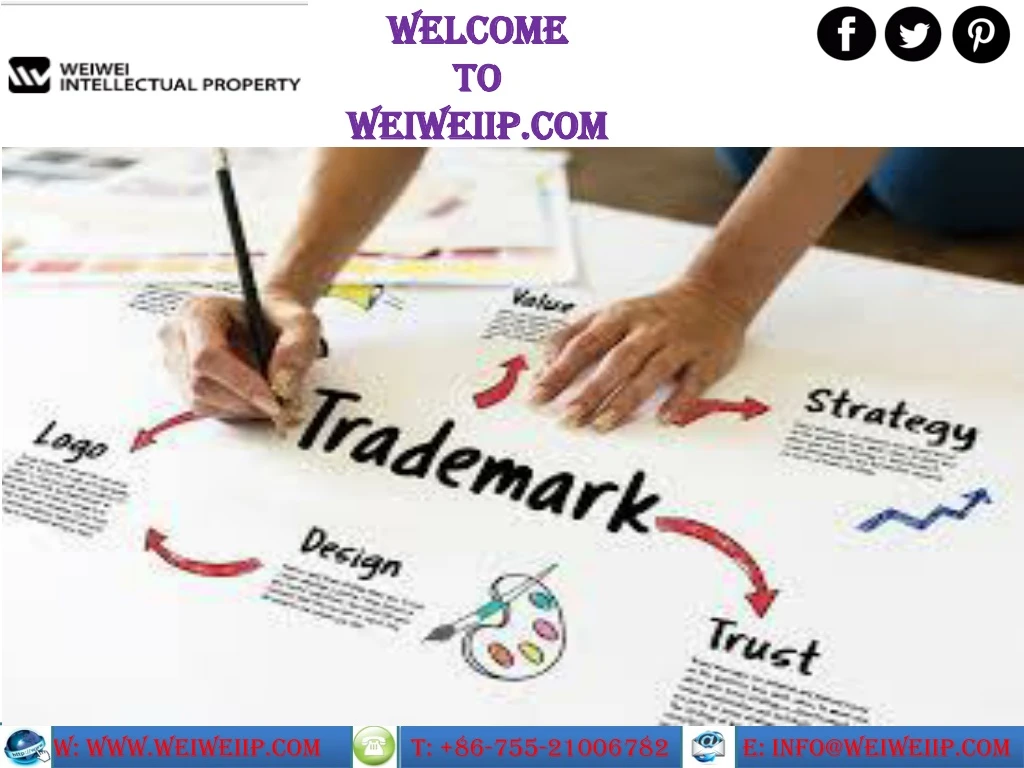 welcome to weiweiip com