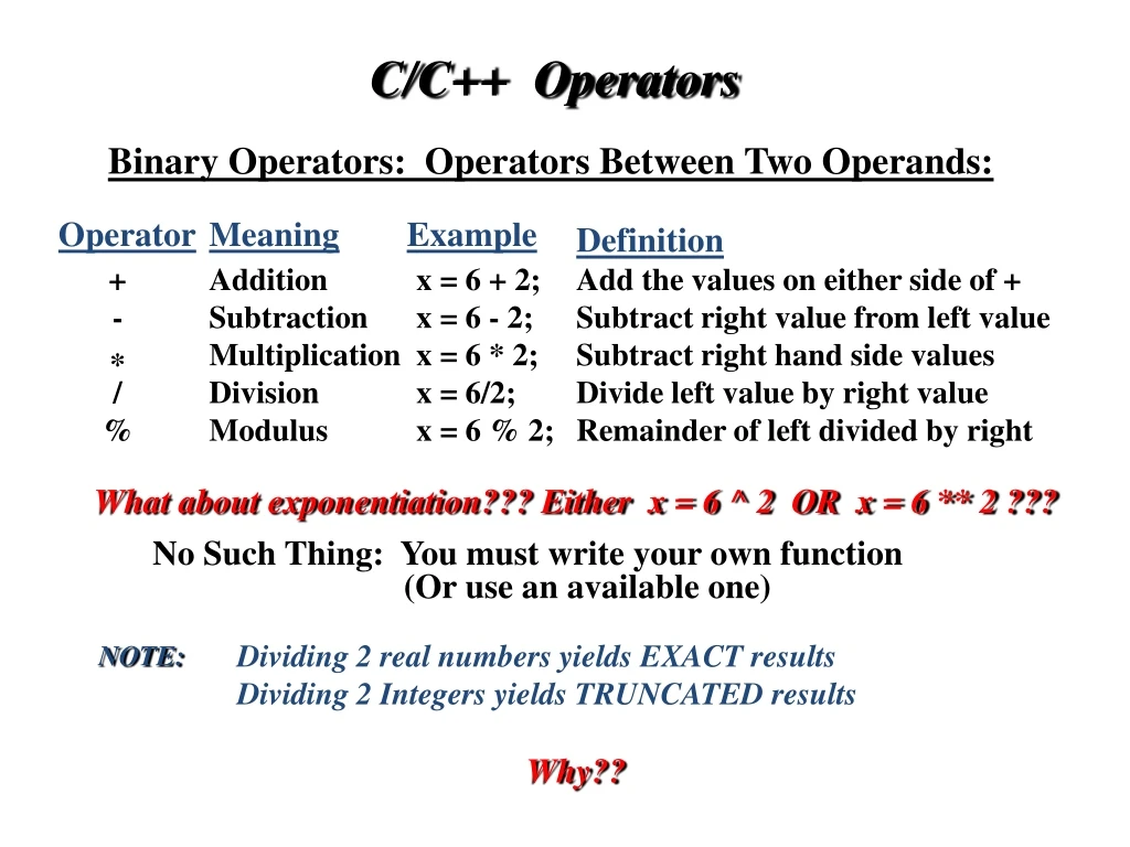 c c operators