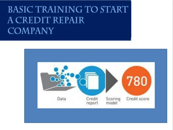 The topmost Credit repair association