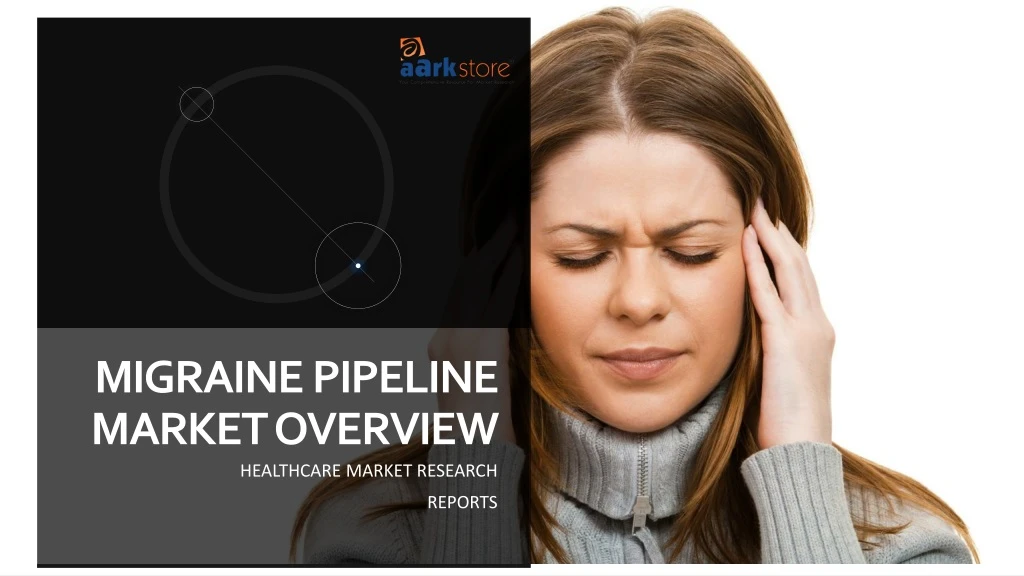 migraine pipeline market overview