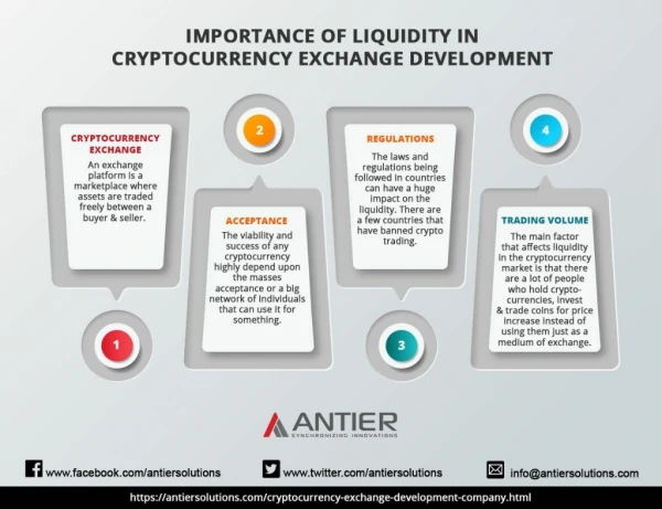 Importance of Liquidity in Cryptocurrency Exchange Development