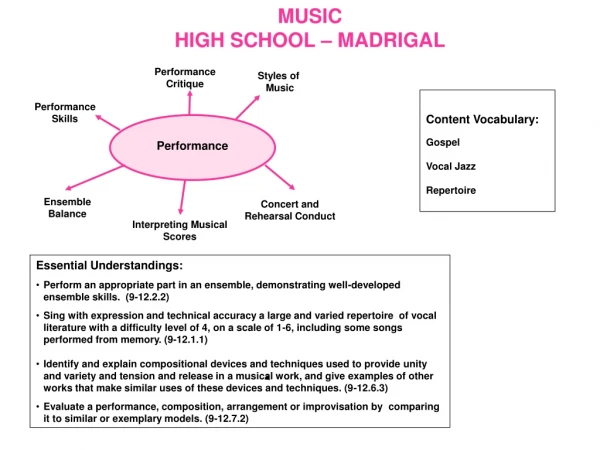 MUSIC HIGH SCHOOL – MADRIGAL