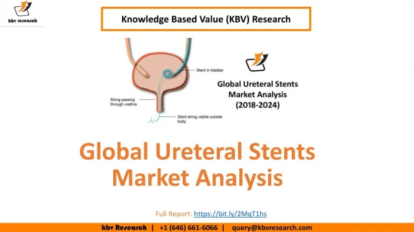 Ureteral Stents Market Analysis- KBV Research