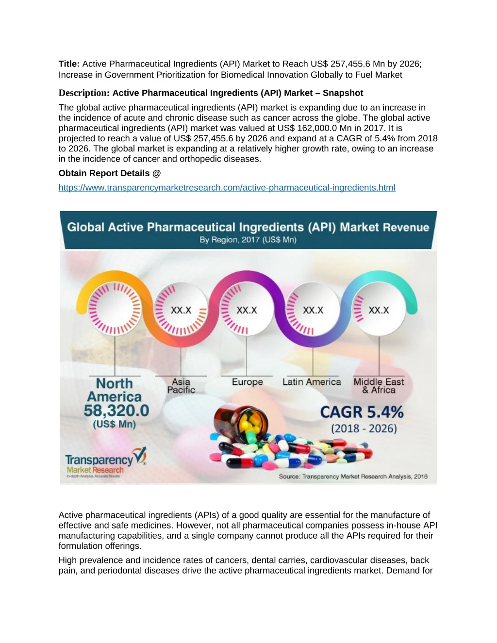 title active pharmaceutical ingredients