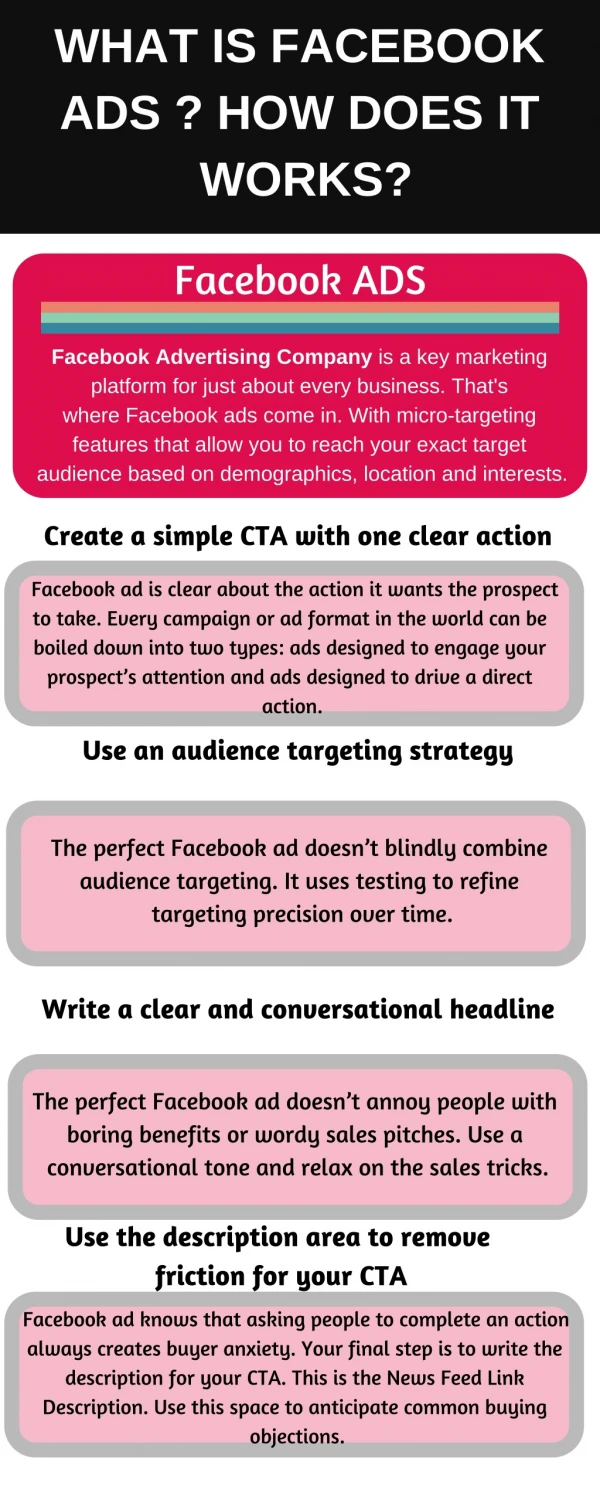 What is Facebook Ads? How Does It Works?
