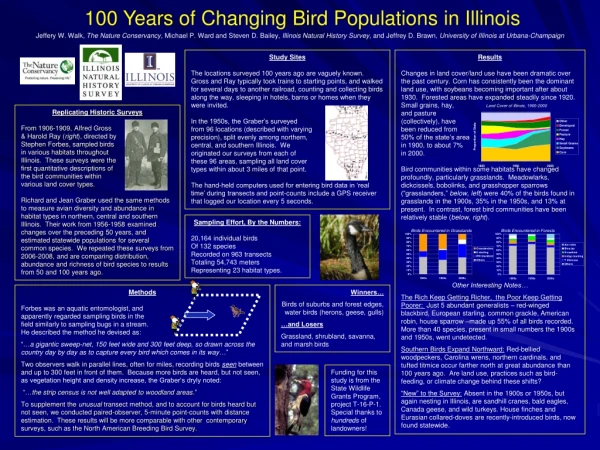 100 Years of Changing Bird Populations in Illinois